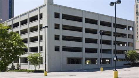parking lot real estate investment.